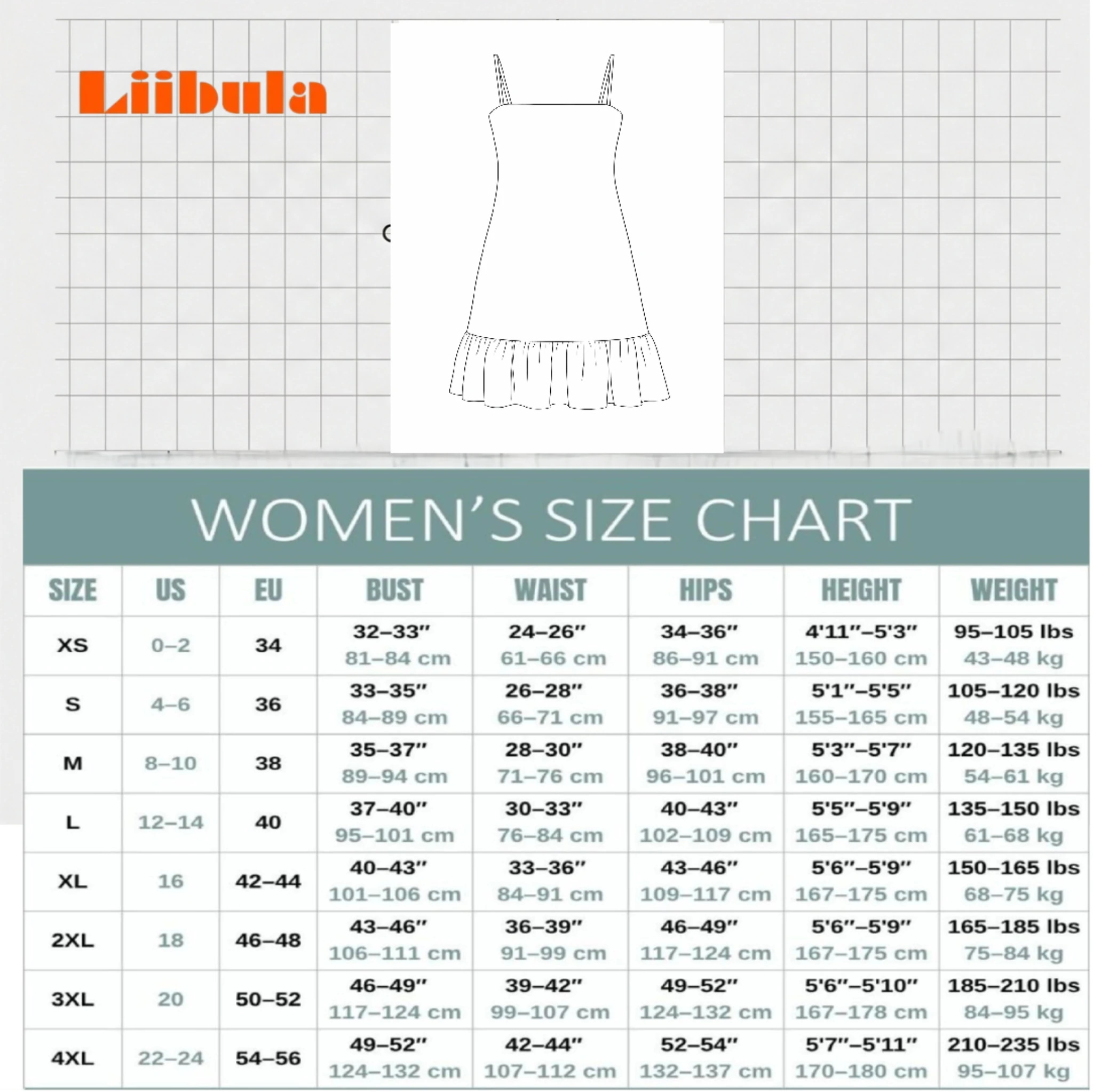guide chart